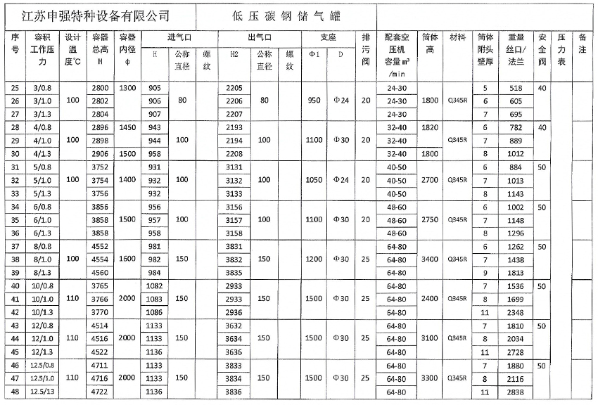 午夜免费电影两性午夜视频APP