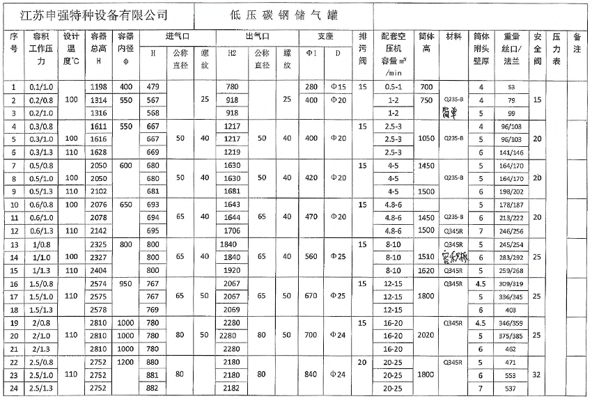 臥式两性午夜视频APP